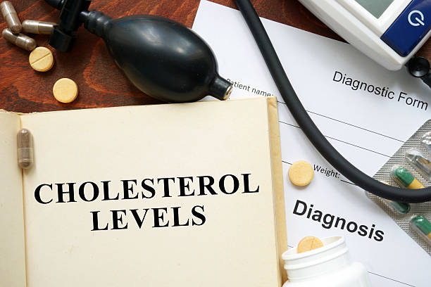 Cholesterol Levels Cholesterol Levels